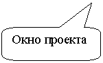 ����������� ������������� �������: ���� �������