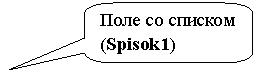 ����������� ������������� �������: ���� �� �������

(Spisok1)

