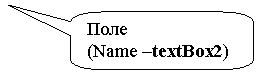 ����������� ������������� �������: ����

(Name �textBox2)



