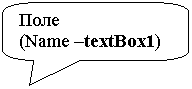 ����������� ������������� �������: ����

(Name �textBox1)

