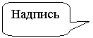 ����������� ������������� �������: �������



