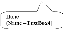 ����������� ������������� �������: ����

(Name �TextBox4)



