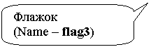 ����������� ������������� �������: ������

(Name � flag3)



