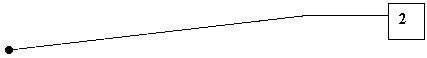 Выноска 3: 2