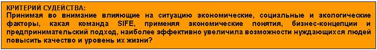 Подпись: