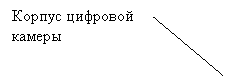 Выноска 2 (без границы): Корпус цифровой камеры