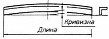 Сертификация