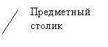 Выноска 2 (без границы): Предметный столик