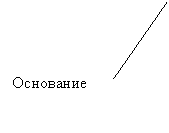 ������� 2 (��� �������): ���������