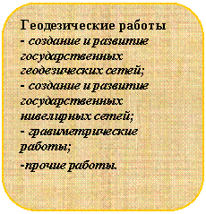 ����������� �������������: ������������� ������ 

- �������� � �������� ��������������� ������������� �����;

- �������� � �������� ��������������� ���������� �����;

- ���������������� ������;

-������ ������.

