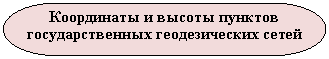 ����-�����: