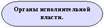 ����-�����: ���� ����������: ������ �������������� ������.