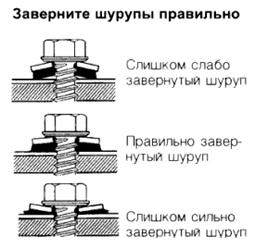 ���������� ������� ���������� ���������