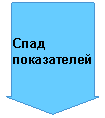 ������� ����: ����

�����������

