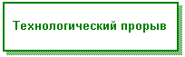 �������: ��������������� ������