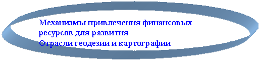 ����: ��������� ����������� ���������� �������� ��� �������� 

������� �������� � �����������

