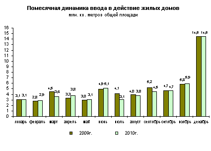 Описание: http://*****/bgd/free/B04_03/IssWWW.exe/Stg/d01/Image1263.gif
