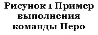 Подпись: