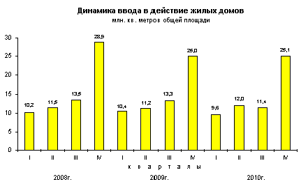 Описание: http://*****/bgd/free/B04_03/IssWWW.exe/Stg/d01/Image1265.gif