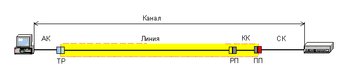 71_3.gif (3013 bytes)