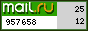TopList