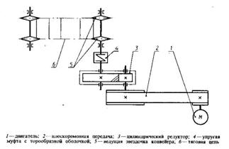 Без имени-2