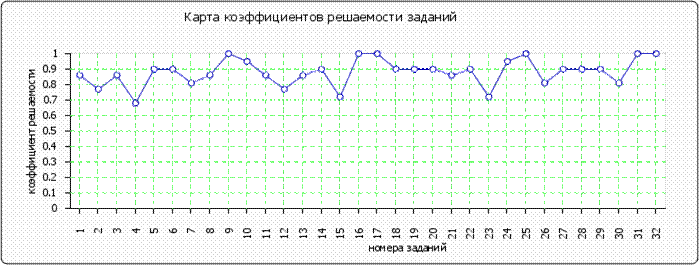 http://*****/images/cache/ratings/178/items_facility_total_0df266ea12b251766a0e640864afff01.png