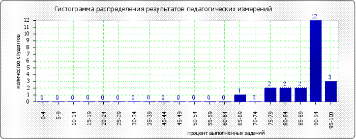 http://*****/images/cache/ratings/178/histogram_total_0df266ea12b251766a0e640864afff01.png