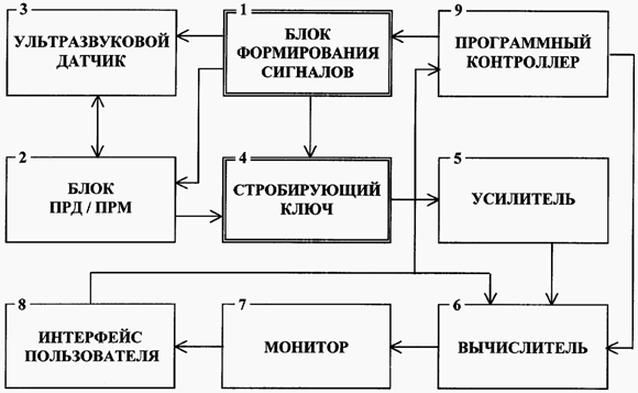 C:\Users\�����\Documents\����-��060512\������� ��� ������\2286094.TIF