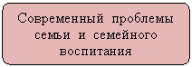 ����������� �������������: ����������� �������� ����� � ��������� ����������