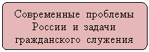 ����������� �������������: ����������� �������� ������ � ������ ������������ ��������