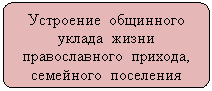 ����������� �������������: ��������� ��������� ������ ����� ������������� �������, ��������� ���������
