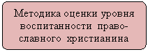 ����������� �������������: �������� ������ ������ ������������� �����-�������� �����������