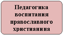 ����������� �������������: ���������� ���������� ������������� �����������