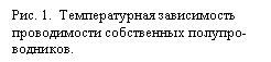 �������: