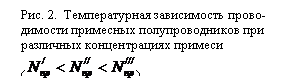 �������: