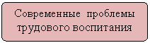 ����������� �������������: ����������� �������� ��������� ����������