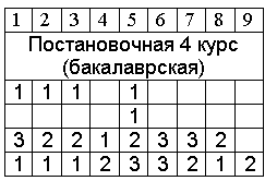 �������: