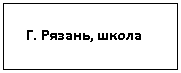 �������: