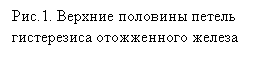 �������: