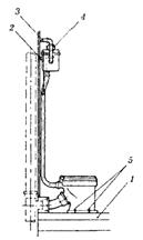 ������ � ����� ��������