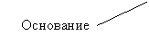 ������� 2 (��� �������): ���������