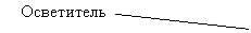 ������� 2 (��� �������): ����������