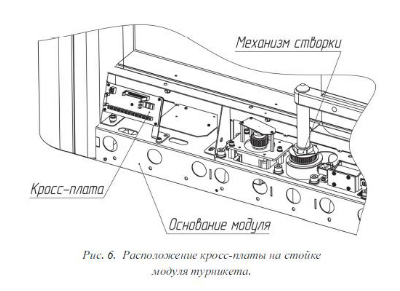 http://*****/images/instruction/IM-T-04-6.JPG