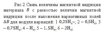 �������: