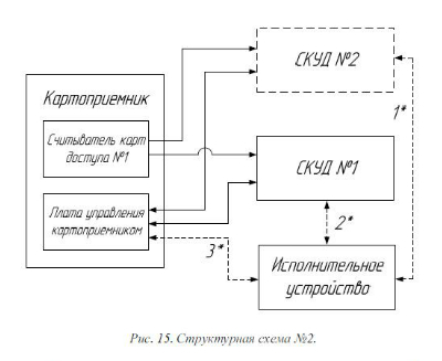 http://*****/images/instruction/IM-T-04-12.JPG