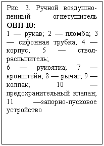 Подпись: Pис. 3. Ручной воздушно-пенный огнетушитель ОВП-10:
1 — рукав; 2 — пломба; 3 — сифонная трубка; 4 — корпус; 5 — ствол-распылитель;
6 — рукоятка; 7 — кронштейн; 8 — рычаг; 9 — колпак; 10 — предохранительный клапан;
11 —запорно-пусковое ycтpoйcтвo