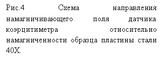 �������: