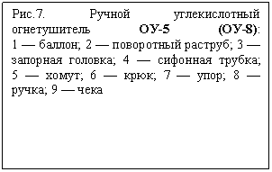 Подпись: Рис.7. Ручной углекислотный огнетушитель ОУ-5 (ОУ-8):
1 — баллон; 2 — поворотный раструб; 3 — запорная головка; 4 — сифонная трубка;
5 — хомут; 6 — крюк; 7 — упор; 8 — ручка; 9 — чека