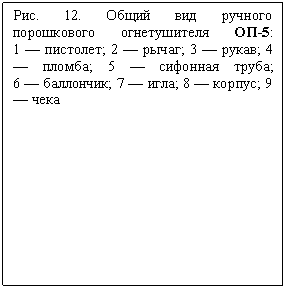 Подпись: Рис. 12. Общий вид ручного порошкового огнетушителя ОП-5:
1 — пистолет; 2 — рычаг; 3 — рукав; 4 — пломба; 5 — сифонная труба;
6 — баллончик; 7 — игла; 8 — корпус; 9 — чека